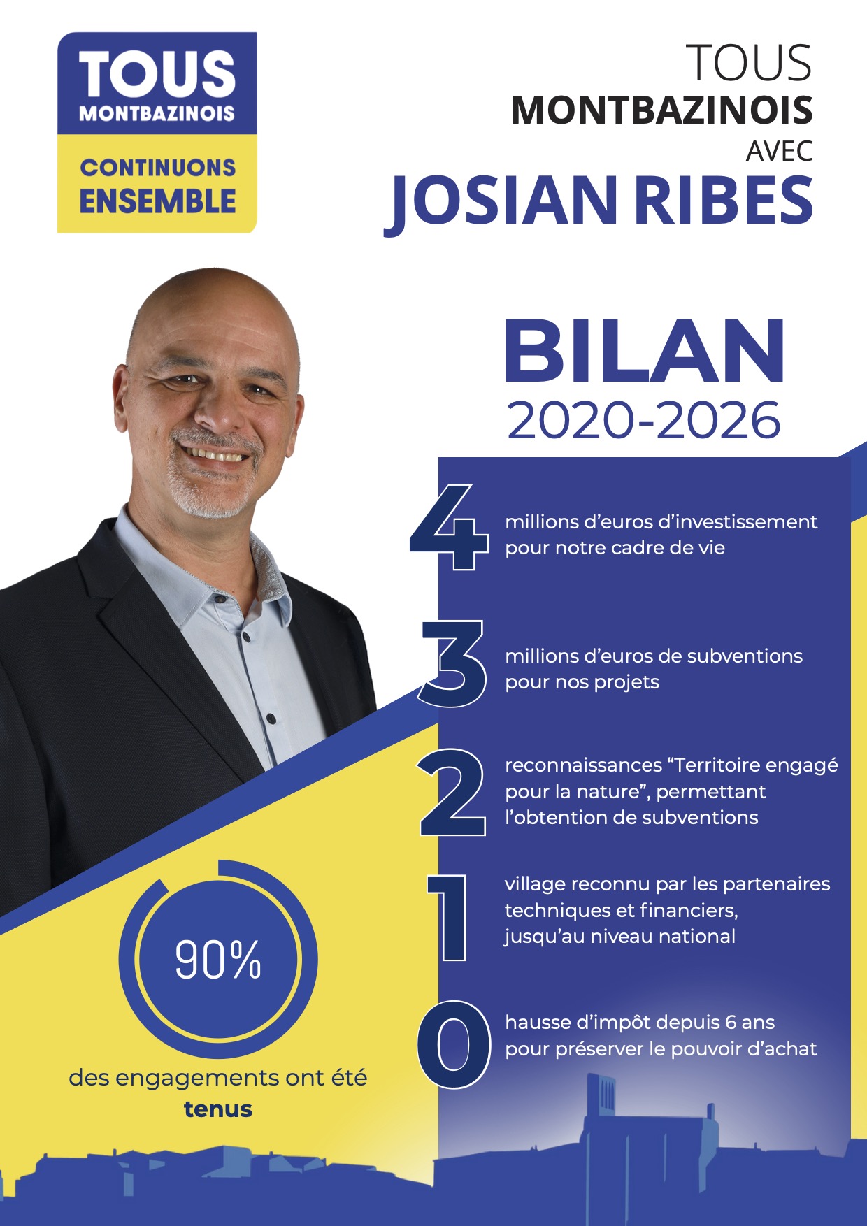 Couverture du bilan 2020-2026